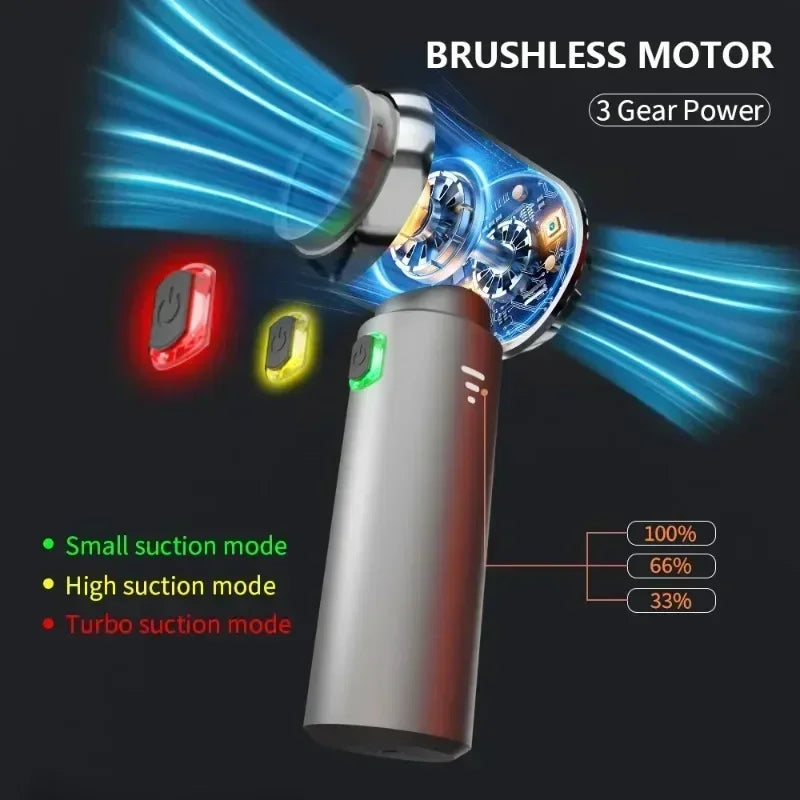 Wireless Car Vacuum Cleaner